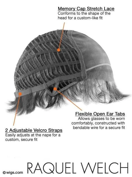 Limelight | HF Synthetic Lace Front Wig (Mono Top)