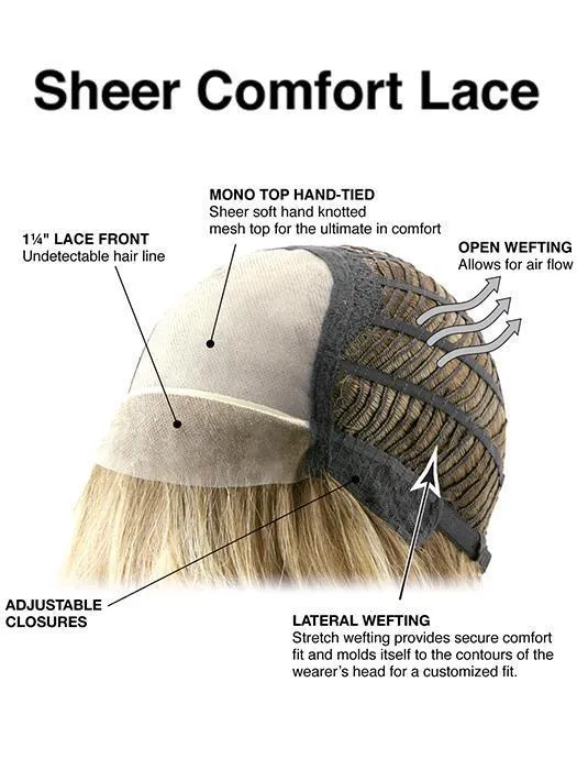 Sheer Joy | Synthetic Lace Front Wig (Mono Top)